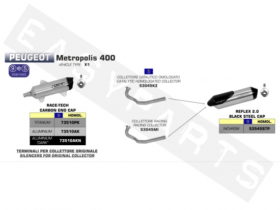 Silencieux ARROW Race-Tech Alu.Dark/C Peugeot Metropolis 400i E2 2013-2016